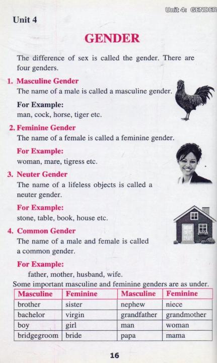 Pilot%20English%20for%20Primary%20Classes%20Grammar%20&%20Composition%20-%20Image%204