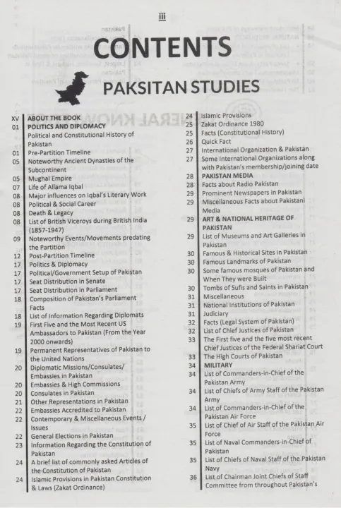 General%20Knowledge%20MCQs%20for%20PPSC%20FPSC%20-%20Image%204