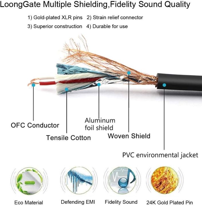 USB%20to%20XLR%20Microphone%20Cable%20-%203%20Pin%20Mic%20Link%20Converter%20Cable%20Studio%20Audio%20Cable%20Connection%20Cords%20Adapter%20for%20Microphones%20or%20Instruments%20Recording%20(3%20m)%20-%20Image%205