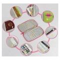 Portable Travel Passport Card Closure Document Organizer Zipper Bag Travel Wallet Women and Men. 
