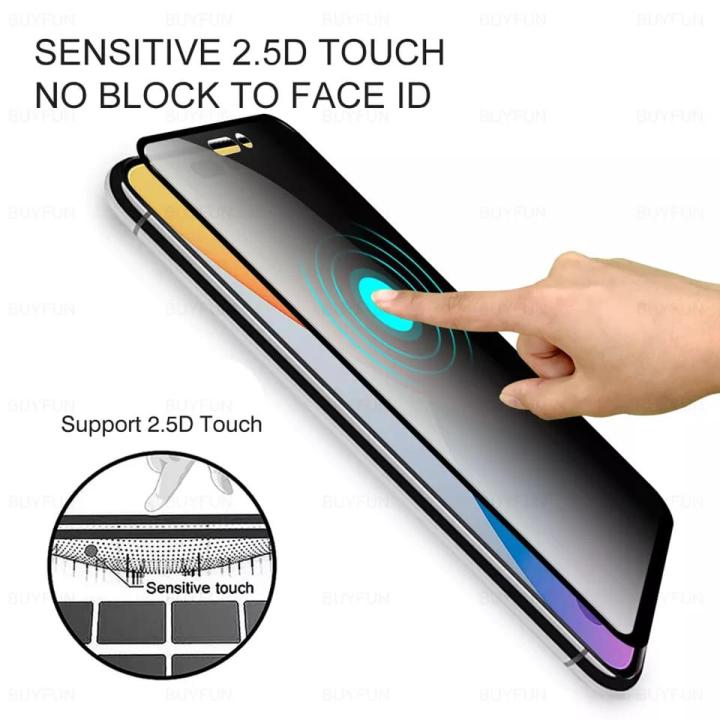 Iphone 14 Pro Max (6.7 inches) Privacy Protective Glass Tempered Glass screen protector