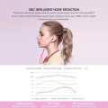 WK.SHOP-HE05 NECKBAND HEADPHONE In-ear Wireless Bluetooth Headphone Bluetooth 5.1 Magnetic Neckband Earphones IPX5 Waterproof and pubg/gloves. 