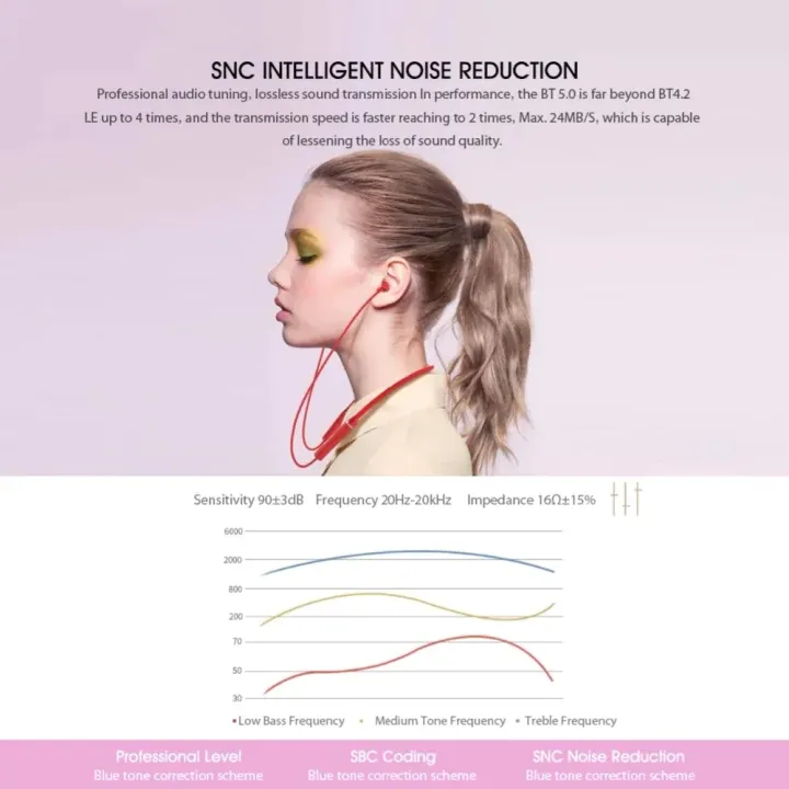 WK.SHOP-HE05%20NECKBAND%20HEADPHONE%20In-ear%20Wireless%20Bluetooth%20Headphone%20Bluetooth%205.1%20Magnetic%20Neckband%20Earphones%20IPX5%20Waterproof%20and%20pubg/gloves%20-%20Image%205