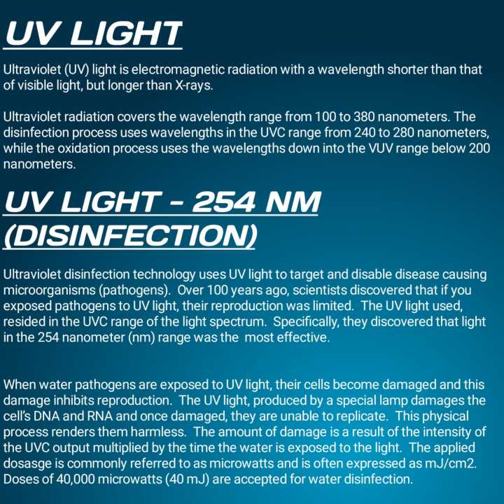 Ultraviolet%20light,%20UV%20light,%20%20Germicidal%20tube.%20Complete%20fitting%20T5%208watt%20254nm.%20%20Floresent%20Ultra-violet%20Germicidal%20Light%20Lamp%20220V%20for%20Hospitals%20&%20medical%20use.%20-%20Image%205