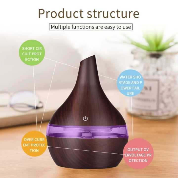 USB%20Aroma%20Diffuser%20Humidifier%20Aromatherapy%20Essential%20Oil%20Diffuser%20Cool%20Mist%20Mini%20Portable%20Humidifier%20for%20Car%20Home%20Office%20Bedroom%20-%20Image%204
