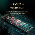 Fanxiang S790 7400MB/s SSD NVMe M.2 2280 2TB PCIe 4.0x4 for PS5, Desktops, and Laptops. 