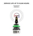 F10 110 Watt Car LED Headlight Bulbs Super 6000Lm H8 H9 H11 Car Headlight Lamps 12V 9005 Hb3 9006 Hb4 Auto Fog Lights. 