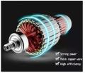 Air Compressor Cars Tyre Inflator Pump 12 Volt 150 PSI SUV Light Trucks Auto Portable Pump Original Copper Winding. 