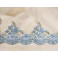 Premium Border Lace (Count by Yard) / Border Lace Viral Baju Kurung Gold Color. 