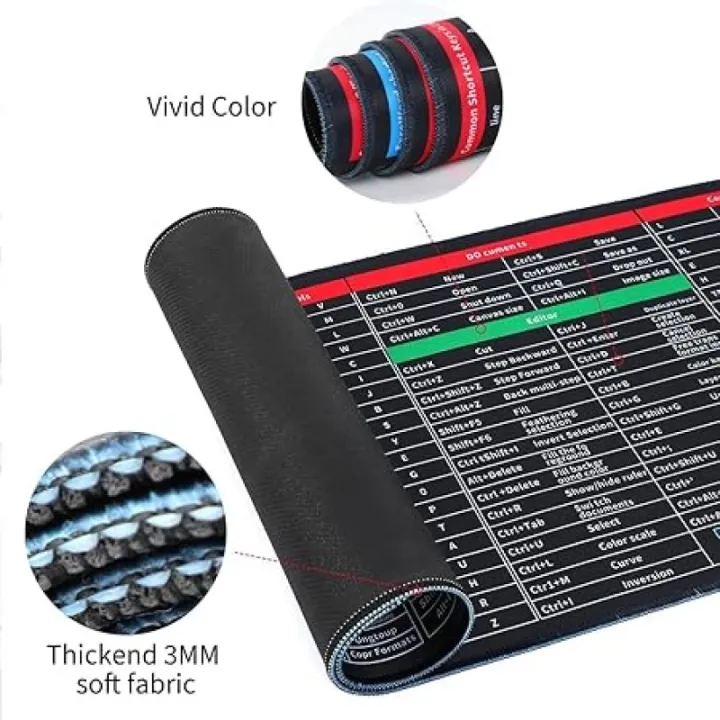 Big%20Size%20Keyboard%20Shortcut%20Key%20Mat%20Extended%20Desk%20Pad%20with%20Printed%20Shortcuts%20Anti%20Slip%20Base%20Smooth%20Surface%20Waterproof%20Mouse%20Pad%20for%20Office%20Work%20Study%20Laptop%20and%20Gaming%20Use%20-%20Image%204