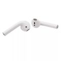 i15 TWS Wireless Airpods_ with Super Sound & High Quality True Stereo Headphones with Built in Mic 10m Transmission Bluetooth Wireless Earbuds , Charging Case Sport Headset for all Bluetooth Smart devices.. 