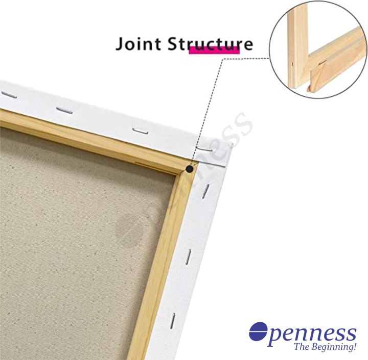 OPENNESS%20-%20Canvases%20for%20Painting%20-%20Pack%20of%2005%2024%20x%2048%20Inch%20Blank%20White%20Canvas%20%20-%20100%25%20Cotton%20-%20Image%203