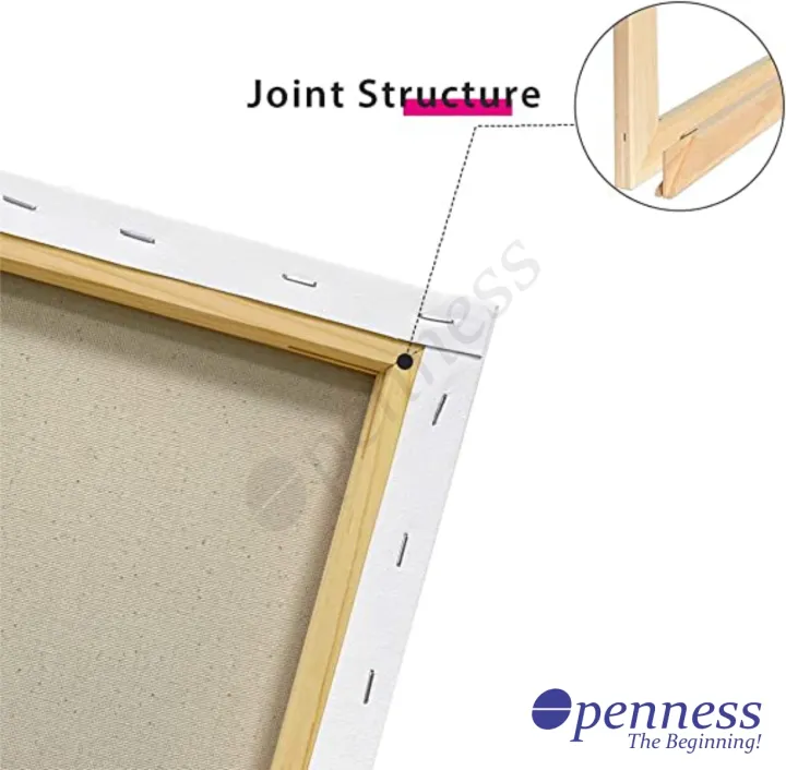 Openness%20-%20Canvases%20for%20Painting%20-%20Pack%20of%205,%2012%20x%2012%20Inch%20Blank%20White%20Canvas%20Boards%20-%20100%25%20Cotton%20Art%20Panels%20for%20Oil,%20Acrylic%20&%20Watercolor%20Paint%20-%20Primed%20Canvas%20Boards%20For%20Painting%20-%20Image%203