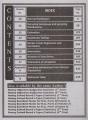 Honey Super Excellent Notes Statistics for 2nd Year by Prof Imran Bhatti. 