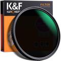 K&F_ Concept 37mm Variable ND Filter ND2-ND32 Camera Lens Filter (1-5 Stops) No X Cross HD Neutral Density Filter with 28 Multi-Layer Coatings Waterproof. 