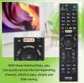 SONY Universal Remote for LCD & LED TV with NETFLeX Button. 