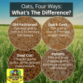 Nature's Own Brand Quick Cooking White Oats Whole Grain Porridge 500 g Pouch (Product of Sri Lanka). 