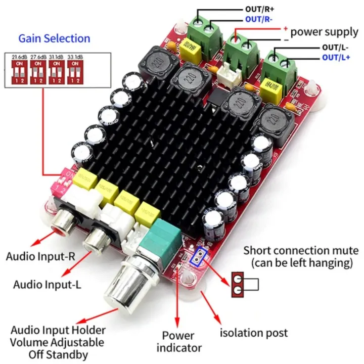 CA-7498%20DC-14-34V%20Amplifier%20Board%20Of%20Class%20D%202X100W%20Dual%20Channel%20Audio%20Stereo%20Amplifier%20Audio%20Board%20-%20Image%202