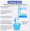 Aquarium Cleaner Tool Siphon Gravel Suction Pipe Filter for Fish Tank, Vacuum Water Change Pump Tools Best Cleaning Tool For Aquarium. 
