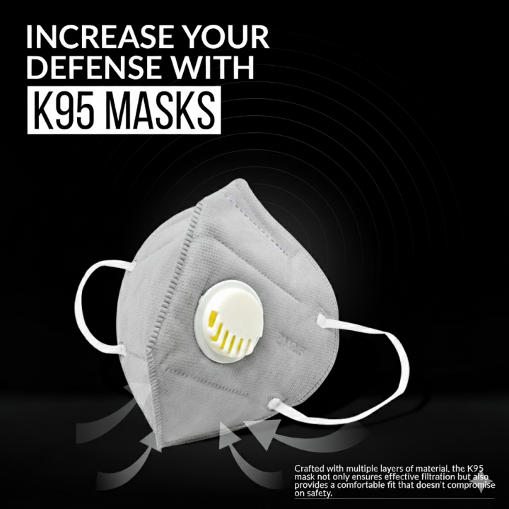 WBM%20KN95%20Mask%20with%20Respirator%205%20Layers%20Protection%20Mask%20-%20Image%202