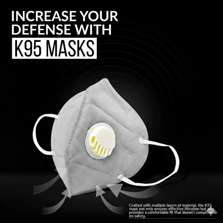 WBM%20KN95%20Mask%20with%20Respirator%205%20Layers%20Protection%20Mask%20-%20Image%202