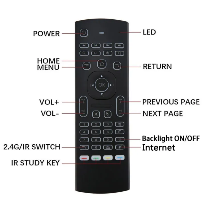 Air%20Mouse%20Remote%20Control%20for%20Smart%20Android%20TV%20Box%20-%20Image%204