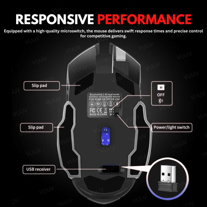 RGB%20Wireless%20Gaming%20Rechargeable%20Mouse%20With%203200%20dpi%20Mechanical%206%20Programmable%20Buttons%20-%20USB%20Dongle%20Optical%20LED%20Bluetooth%20Wireless%20Mouse%20-%202.4GHz%207M%20RGB%20LED%20Light%20With%20Free%20Mouse%20Pad%20for%20Smart%20TV,%20PC,%20Laptop,%20Computer,%20Gaming,%20Pubg%20Mobile%20-%20Image%204