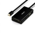 UGREEN 20418 Mini DisplayPort Thunderbolt 2 to HDMI DVI VGA Adapter 4K Resolution Converter Video 3 in 1 Adapter Cable. 