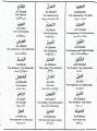 Khalid Dictionary English To English & Urdu Small. 