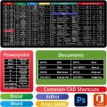 US Dealz Shortcut Formula Non-Slip Office Keyboard Mat, Large Gaming Mouse Pad Desk Mat Office Software Shortcuts Mousepad with Personalized Design by Office Users (31.5 * 11.8 inches). 