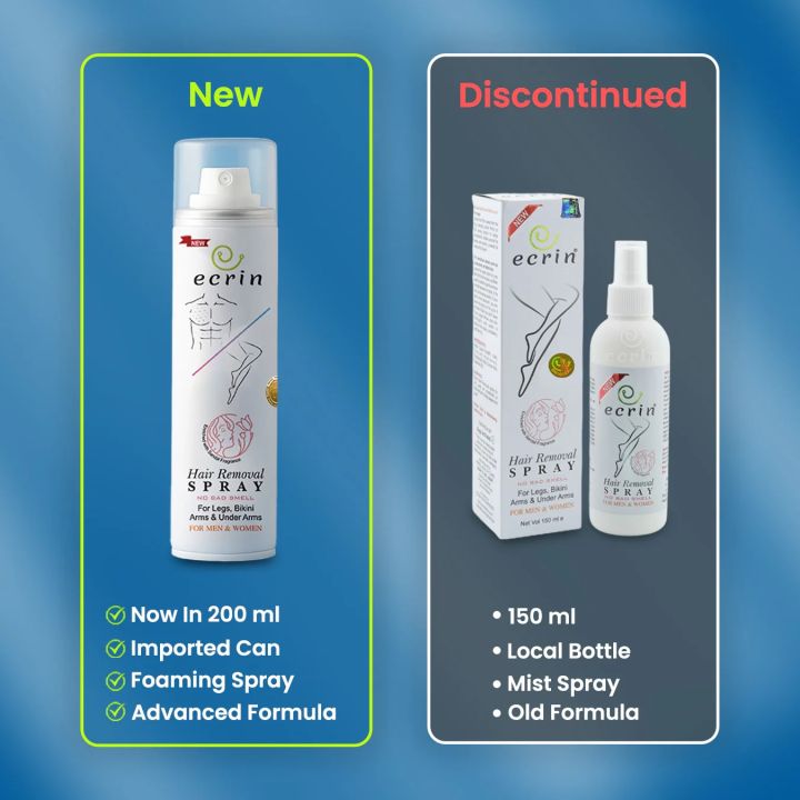 NEW%20Ecrin%20Hair%20Removal%20Foaming%20Spray%20-%20Advance%20Formula%20with%20Refreshing%20Fragrance%20(200ml)%20-%20Hair%20Removal%20Spray%20-%20Beauty%20-%20Image%202