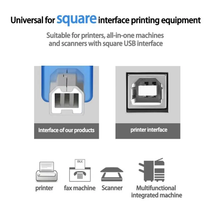 1.5M/3M/5M/10M%20High%20Speed%20USB%202.0%20Printer%20Cable%20for%20Canon%20Epson%20HP%20Printer%20-%20Image%206
