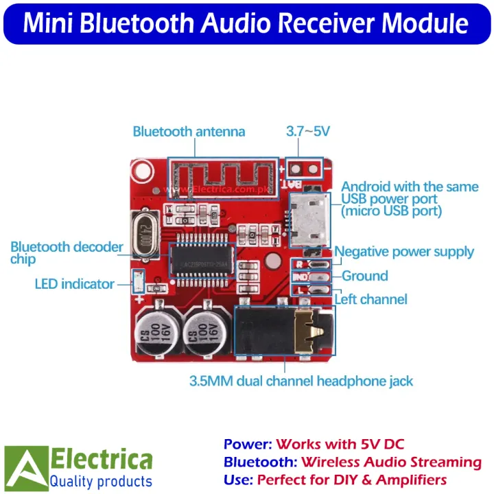 XY-BT-Mini%205V%20Bluetooth%20Audio%20Receiver%20Module%20%7C%20Wireless%20Bluetooth%20Decoder%20Board%20for%20Amplifier,%20DIY%20Speaker,%20Car%20&%20Home%20Audio%20Projects%20by%20Electrica%20-%20Image%203