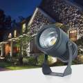 Led beam spot light. 