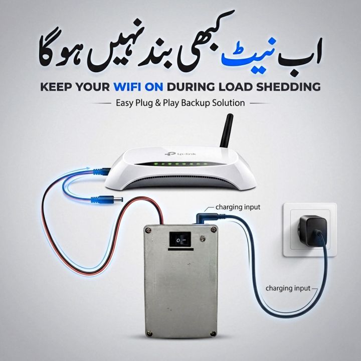 Wifi Router Battery Backup WiFi Router UPS Power Bank 20000mAh 12V | Mini UPS for Router & ONT ...