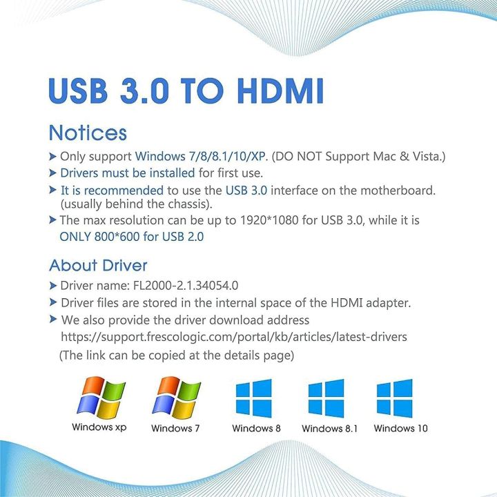 USB%20to%20HDMI%20Adapter,%20USB%203.0%20to%20HDMI%20Cable%20Multi-Display%20Video%20Converter,USB%203.0/2.0%20to%20HDMI%201080P%20Video%20Graphics%20Cable%20Converter%20with%20Audio%20for%20PC%20Laptop%20Projector%20Monitor%20HDTV%20Chromebook%20-%20Image%205