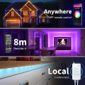 Nobent Led Lights 16.4ft/5m for Bedroom, Smart WiFi APP Control RGB Colour Changing Music Sync Strips Lights for Home Kitchen TV Party, Works with Alexa, Google Assistant Led Light. 
