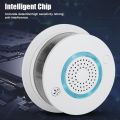 WiFi Fire Smoke Detector Wireless Voice Warning App Control Gas Monitor Battery Included. 