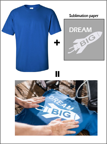 Sublimation%20Paper%208.5x11inch%20110%20sheets%20120g%20-%20Image%206