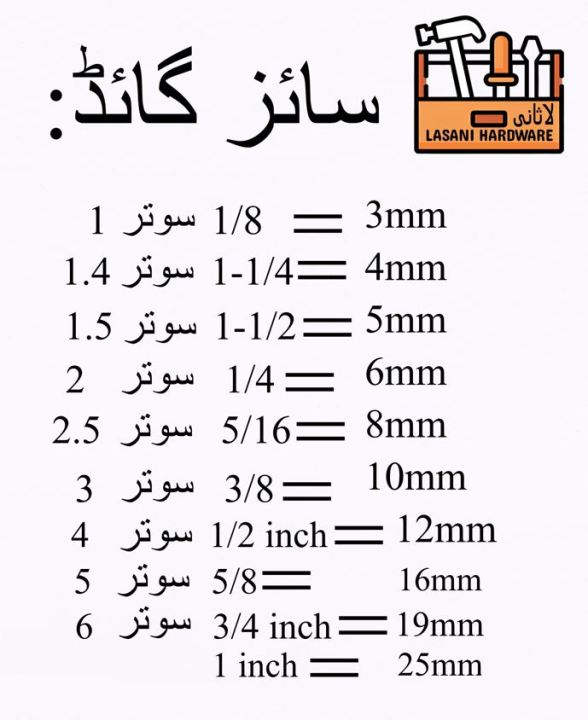 Stainless%20Steel%20Cap%20Nut%20(All%20Sizes%20Available)%20SS%20Cap%20Nut%20Hex%20Cap%20Nut%20Topi%20Nut%20-%20Image%202