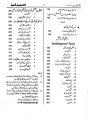 Punjab Police Constable Recruitment Guide For NTS OTS PTS DTS CTS SPU Edition 2025. 