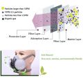 308 Dual Filter Dust-proof Respirator Reusable Half Face Dust Mask For Work Safety Carpenter Builder Polishing Daily Protection. 