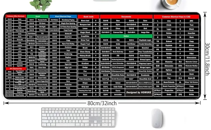SP%20Dealz%20Large%20Gaming%20Mouse%20Pad%20Desk%20Mat%20Office%20Software%20Excel%20Shortcuts%20Mousepad%20with%20Personalized%20Design%20Extended%20Size%2035.4%20X%2015.7inches%20by%20Office%20Users%20-%20Image%202