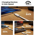 iPhone 15 Charger Cable [Apple MFi Certified], 3 ft 60W USB C to USB C Fast Charging Cable, Long Apple USBC Fast Charger Cord for iPhone 15/15 Plus/15 Pro/15 Pro Max, iPad Pro/Air/Mini. 