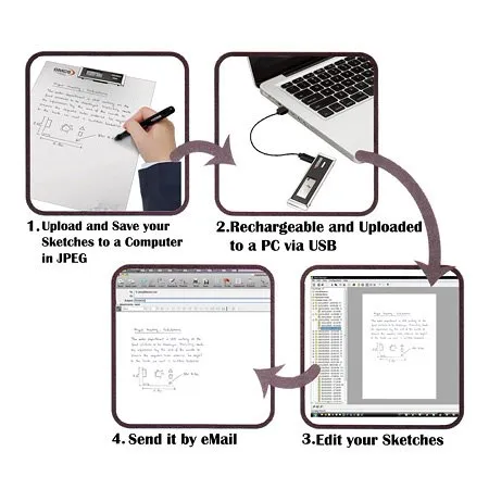 Lifetrons%20Business%20Note%20Writer%20Smart%20Pen%207.9mm%20Ultra-slim%20Deluxe%20Edition%20Paper%20to%20Computer%20-%20Image%204