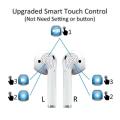 i12 tws Wireless Twins Bluetooth Earbuds Original I12 Airpods_ Headset with Silicon Cover&Hook BluetoothV5.0 Earphone Touch Sensor True Stereo 10m Transmission Built in Mic Earbuds with Charging Case Sport Headset for all Bluetooth Smart devices etc-White. 