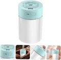 Cute Air Humidifier Purifier Cool Mist Sprayer - USB Powered Super Quiet Humidifier. 