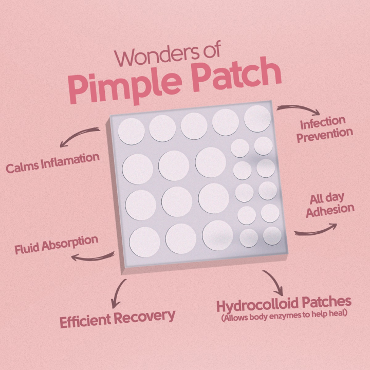 Saniderm%20Pimple%20Patch%2030s%20Pack%20of%203%20%7C%20Fast-Acting,%20Invisible%20Pimple%20Patches%20for%20Clearer%20Skin%20%7C%20Acne%20Patch%20%7C%20Hydrocolloid%20Technology%20%7C%20Suitable%20for%20All%20Skin%20Types%20-%20Image%204