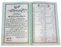 Asan Namaz or 40 Masnoon Duain or 40 Ahadees Book by Maulana Ashiq Elahi Bulandshehri. 