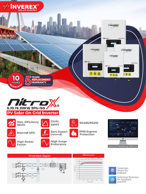 INVEREX%20NITROX%2010KW%203PH-5G%20(%20ON%20-%20GRID%20)%20SOLAR%20INVERTER%20-%20Image%202